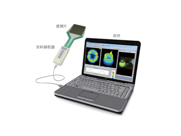 I-Scan压力分布测试系统