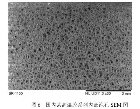 泰亚电子科技TY-640硅胶泡棉泡孔SEM扫描电镜对比 泰亚电子科技TY-640硅胶泡棉泡孔SEM扫描电镜对比